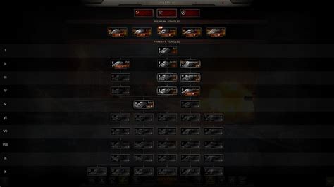 Ground War: Tanks Screenshots for Browser - MobyGames