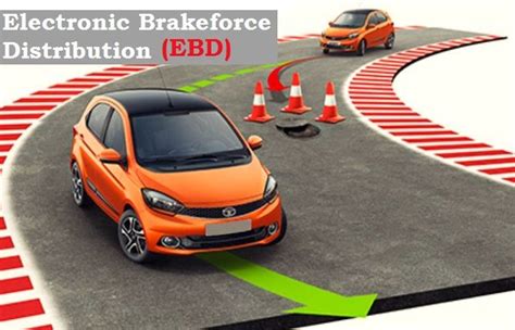 What Is Electronic Brakeforce Distribution Ebd And How Does Ebd System Work Ebd