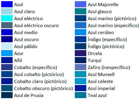 Significado del Color Azul (qué representa, tipos y cómo se hace