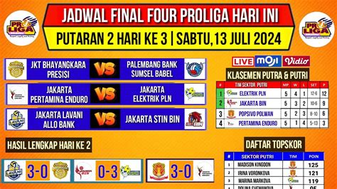 Jadwal Final Four Proliga 2024 Hari Ini Update Klasemen Top Skor