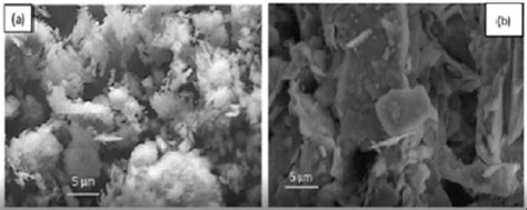 Kalsine Kaolen - Turkchem