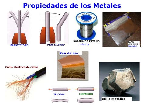 Ppt Metales Powerpoint Presentation Free Download Id6534821