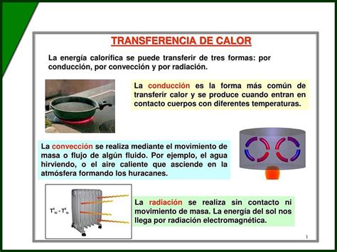 Solution Joh Ppt Mecanismos De Propagaci N De Calor Terminado