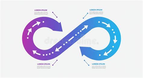 Looping Infinito Ou Loop Infinito - Diagrama De Loop Infinito Com Um Esquema De Cores De Gradiente Que ...