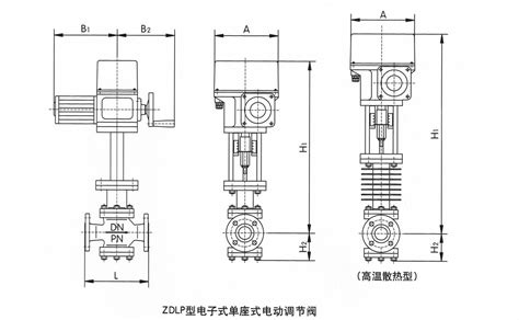 电动执行器 电动阀门 电动调节阀 电动阀门执行器