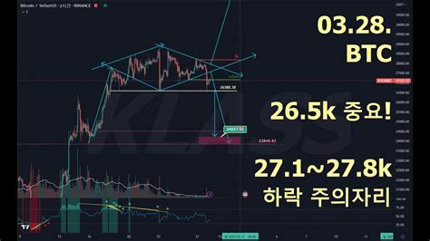 03 28 BTC 26 5k 지지 중요 다이아패턴의 시작인가 비트코인 차트분석 클라쓰 YouTube