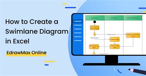 How to Create a Swimlane Diagram in Excel? | EdrawMax Online