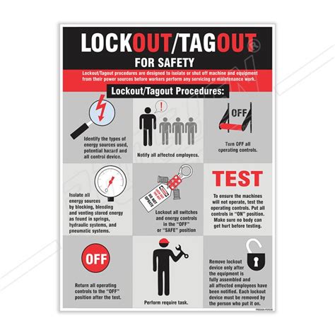 Lockout Tagout Safety Posters Protector Firesafety