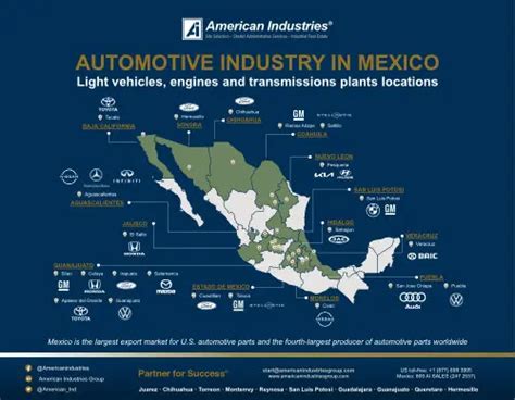 Automotive Industry In Mexico Infographic Locations