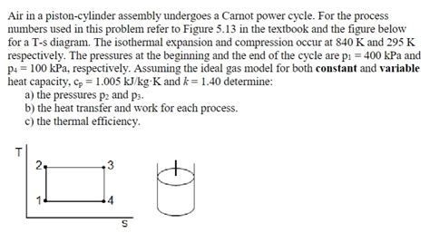 Solved Air In A Piston Cylinder Assembly Undergoes A Carnot Chegg