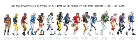 Pro Football Hall Of Fame Heritage Sports Art