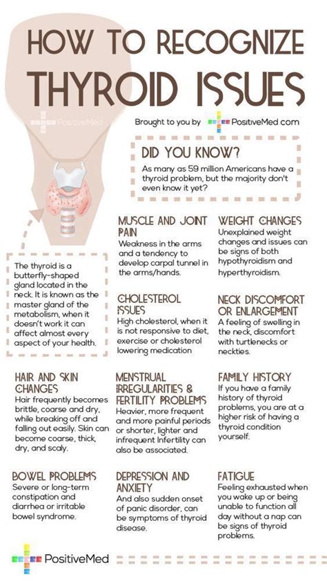 Causes and risk factors of thyroid disease – Artofit