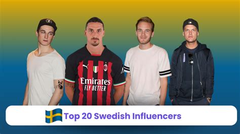 Top Swedish Influencers Favikon