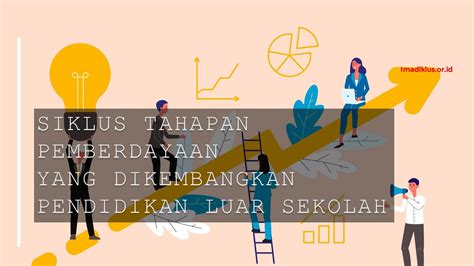 Siklus Tahapan Pemberdayaan Yang Dikembangkan Pendidikan Luar Sekolah