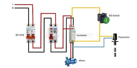 What Is Motor Starter Working Principle Types Applications