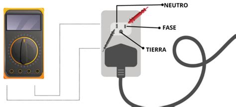 Cu L Es La Diferencia Entre Fase Neutro Y Tierra Umaker