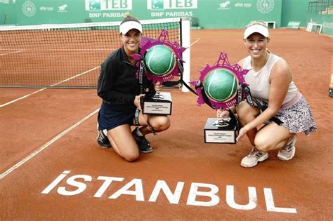 Alexa Guarachi Y Desirae Krawczyk Se Titularon Campeonas De Dobles En