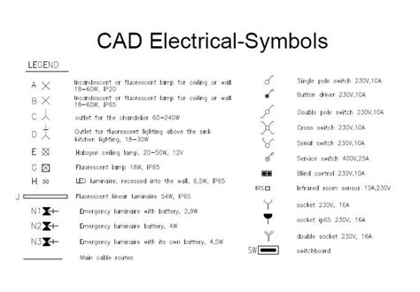 Dwg Autocad 2d Electrical Symbols Architectures Cad Electrical Symbols For Interior Designers