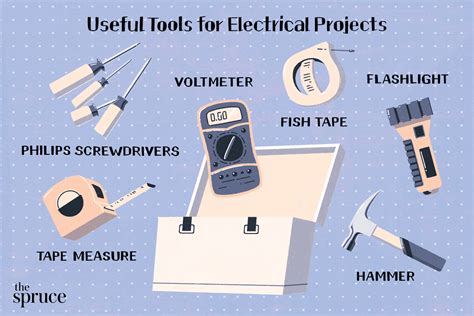 17 Tools You May Need for Electrical Projects