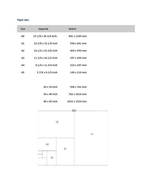 Paper sizes | PDF