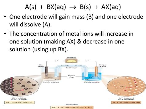 Ppt Topic Electrochemical Cells Powerpoint Presentation Free