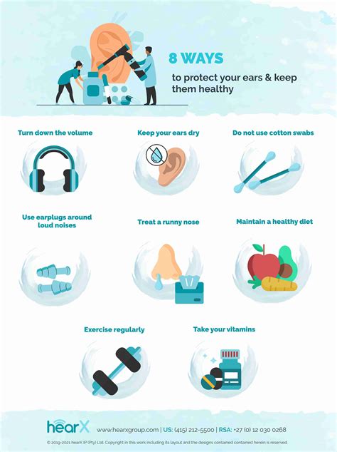 Protecting Your Hearing An Overview Of Noise Induced Hearing Loss