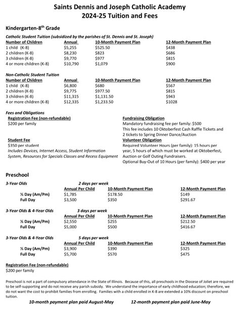 Tuition and Fees – Saints Dennis and Joseph Catholic Academy