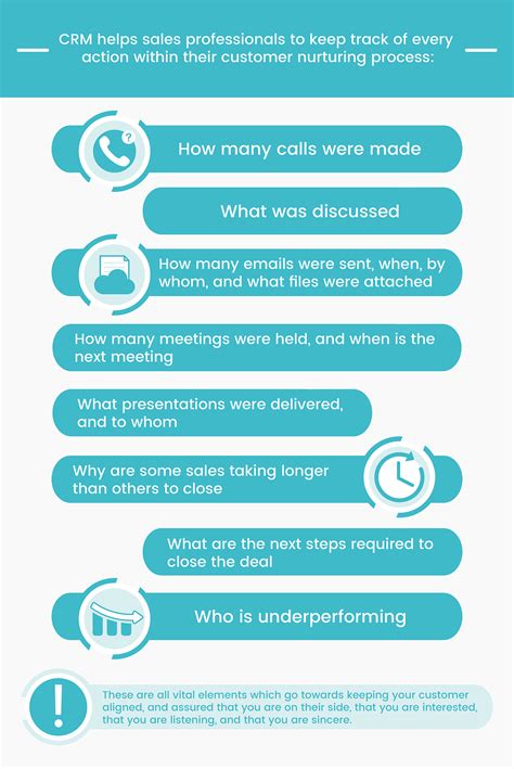 What is a CRM? Importance explained | Teamgate Sales Blog - Teamgate