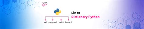 How To Convert A List To Dictionary In Python Scaler Topics