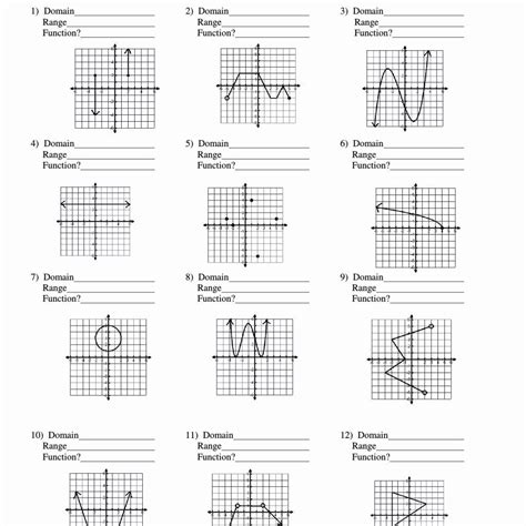 Domain And Range Worksheet 2 Answer Key