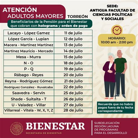 Anuncian Calendario De Pagos De Pensión Para Adultos Mayores Y Personas