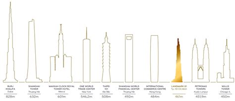 cao nhat viet nam khach hang choang voi toc  thi cong  hop du