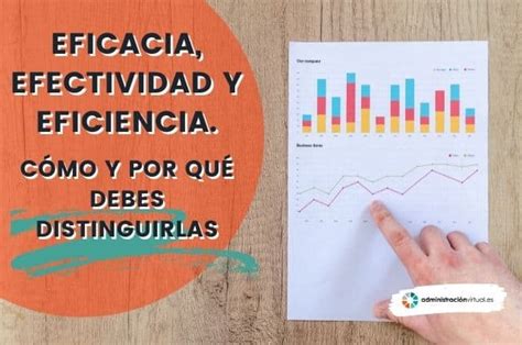 Eficacia Efectividad Y Eficiencia Cómo Y Por Qué Debes Distinguirlas