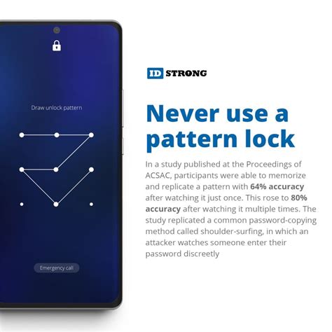 IDStrong on LinkedIn: #password #cybersecurity #cyberattack #hacker # ...