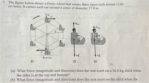 Solved 3 The Figure Below Shows A Ferris Wheel That Rotates Chegg