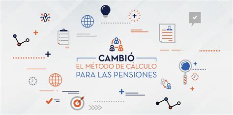 Modificación En El Cálculo De Pensiones Del Iess Actuaria