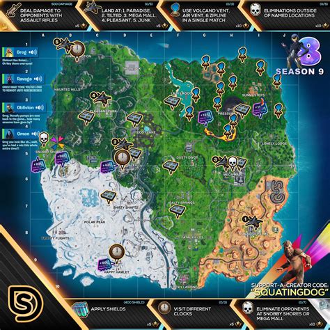 Fortnite New Week Season Challenge Guide Cheat Sheet Gaming