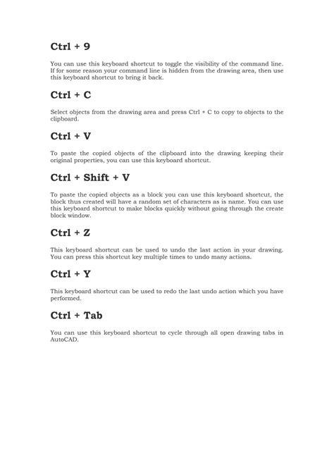 Solution Keyboard Shortcut Keys Studypool