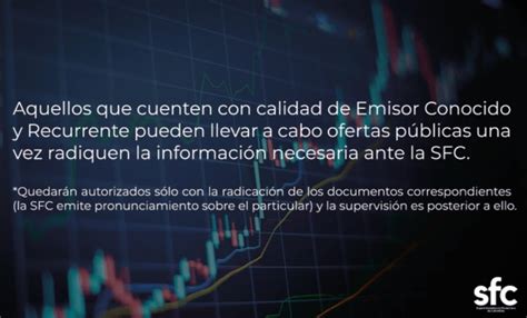 Superfinanciera On Twitter Las Emisiones De Bonos Efectuadas Por