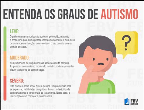 Curso Transtorno do Espectro Autista TEA Online Grátis