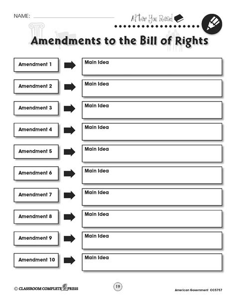 American Government Amendments To The Bill Of Rights Worksheet