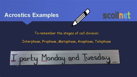 Mnemonics Acrostics Ne Mon Icks Part Two Mnemonics