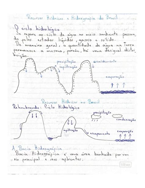 Solution Recursos H Dricos E Hidrografia Do Brasil Ciclo Hidrol Gico