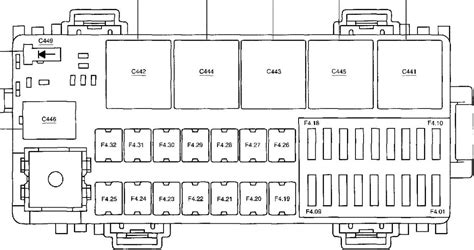 Fuse Box Location Chevy Silverado