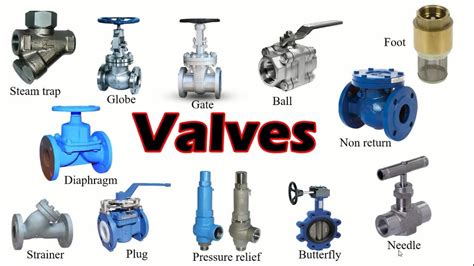 Working Principle Of Pneumatic Actuator How Pneumatic Actuators Work