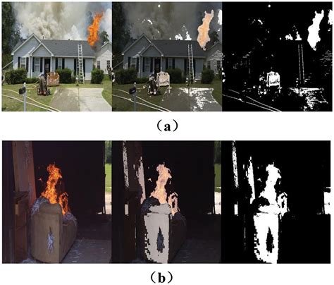 CMC Free Full Text Fire Detection Algorithm Based On An Improved