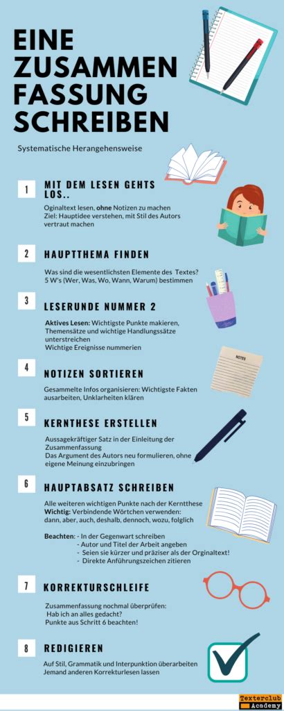 Texterseminare Beratung Texterausbildung