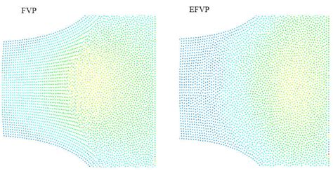 Snapshots Of The Fluid Particle Distribution And Pressure Field At 0 8