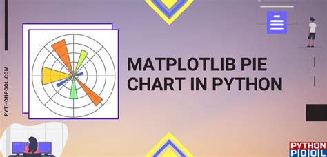 Matplotlib Pie Chart Custom And Nested In Python Python Pool