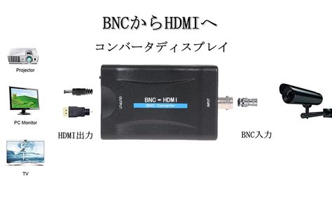 Amazon Anauto Bnc To Hdmi Converter Display Hd P P